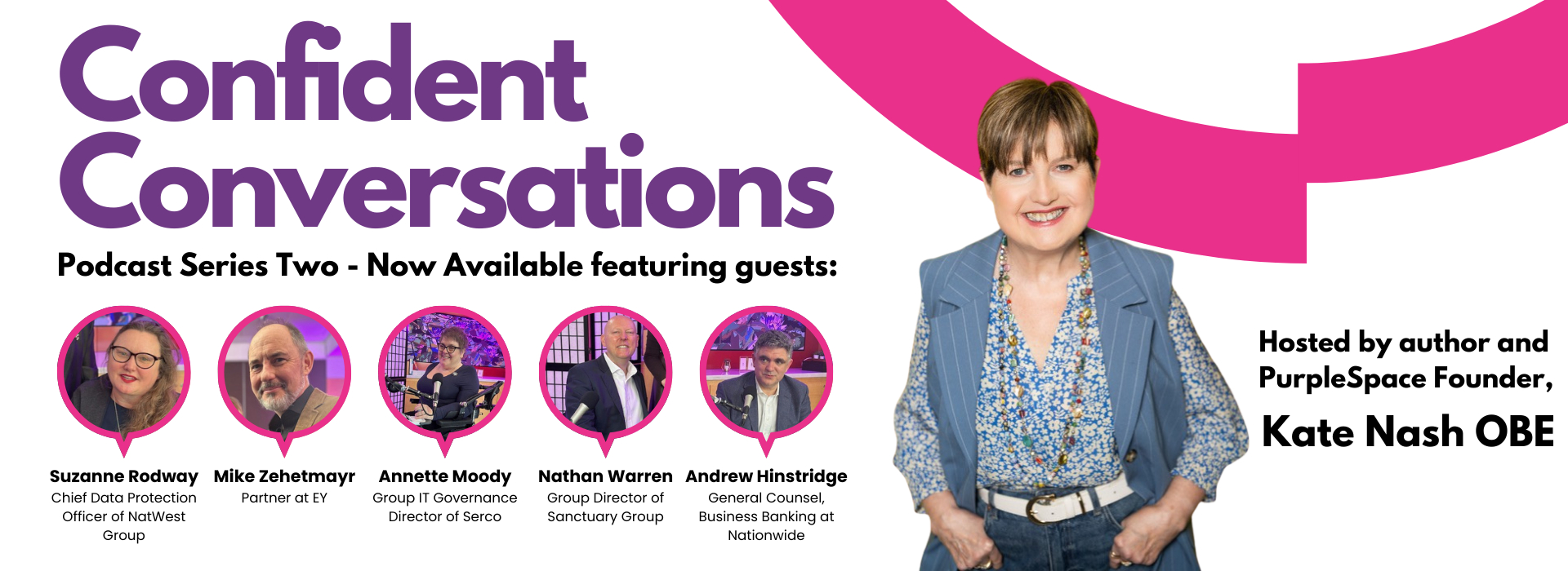 Confident Conversations text banner